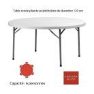 Planet 120 table
