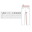 M-Tramp BDU Pants, light hardwood