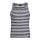 Mil-Tec Russische Marine Top, Gestreift
