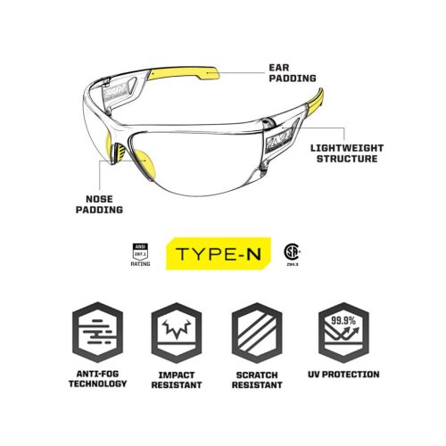 Mechanix Type-N eyewear