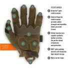 Mechanix M-Pact Handschuhe, Woodland