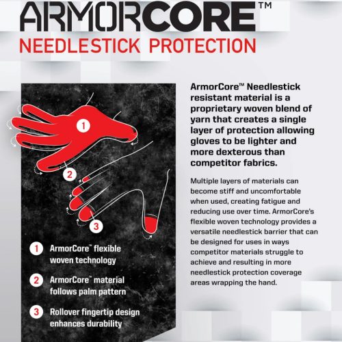 Mechanix Durahide Needlestick LE manusi, negru M