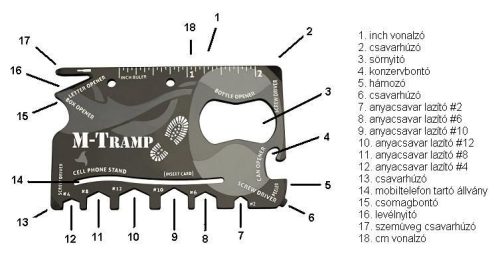 M-Tramp Tool Card